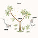 Plumeria Tree with Lemurs Wall Stickers - Made of Sundays